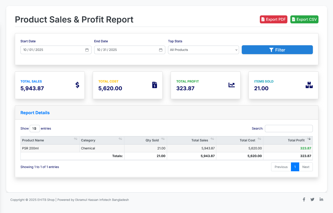 Shop Manager Inventory